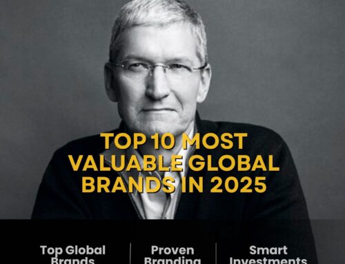 Top 10 Most Valuable Global Brands in 2025: The Definitive Magnum Business Magazine Report